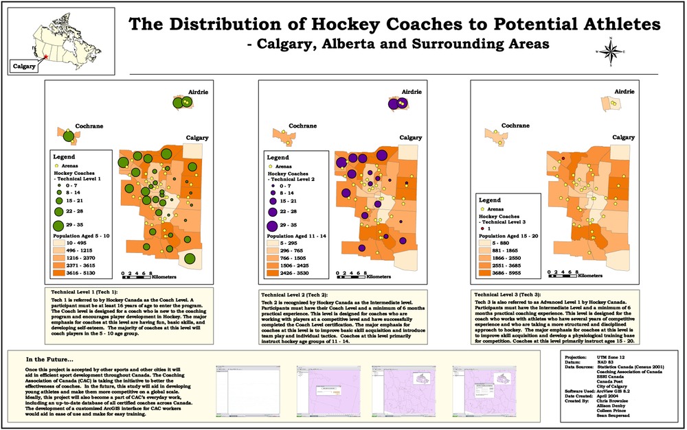 Hockey Coach Distribution Study